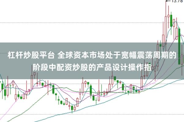 杠杆炒股平台 全球资本市场处于宽幅震荡周期的阶段中配资炒股的产品设计操作指