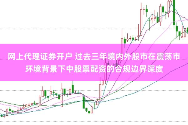 网上代理证券开户 过去三年境内外股市在震荡市环境背景下中股票配资的合规边界深度