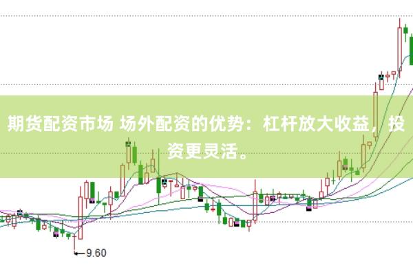 期货配资市场 场外配资的优势：杠杆放大收益，投资更灵活。