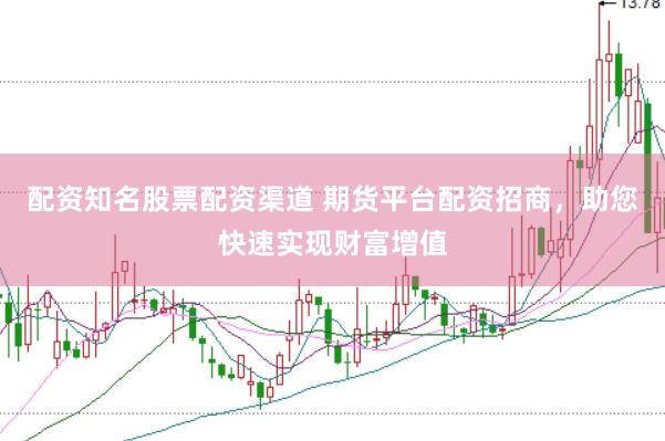 配资知名股票配资渠道 期货平台配资招商，助您快速实现财富增值