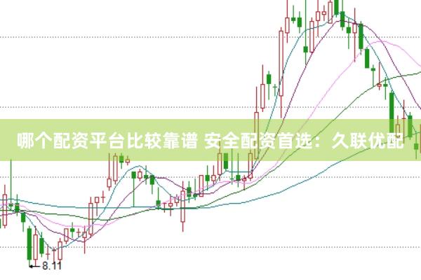 哪个配资平台比较靠谱 安全配资首选：久联优配