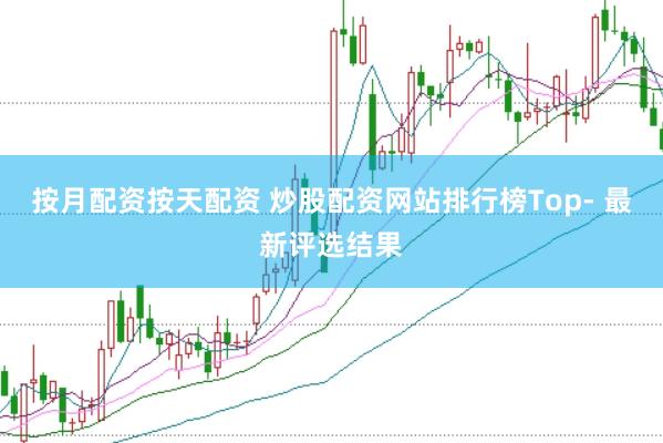 按月配资按天配资 炒股配资网站排行榜Top- 最新评选结果