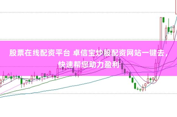 股票在线配资平台 卓信宝炒股配资网站一键去，快速帮您助力盈利