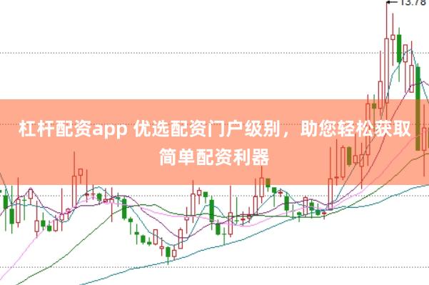 杠杆配资app 优选配资门户级别，助您轻松获取简单配资利器