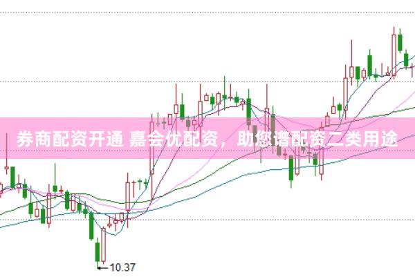 券商配资开通 嘉会优配资，助您谱配资二类用途