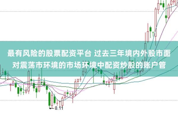 最有风险的股票配资平台 过去三年境内外股市面对震荡市环境的市场环境中配资炒股的账户管
