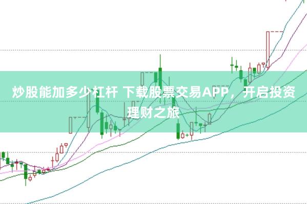 炒股能加多少杠杆 下载股票交易APP，开启投资理财之旅